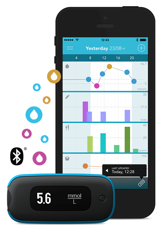 WaveSense Jazz Wireless meter